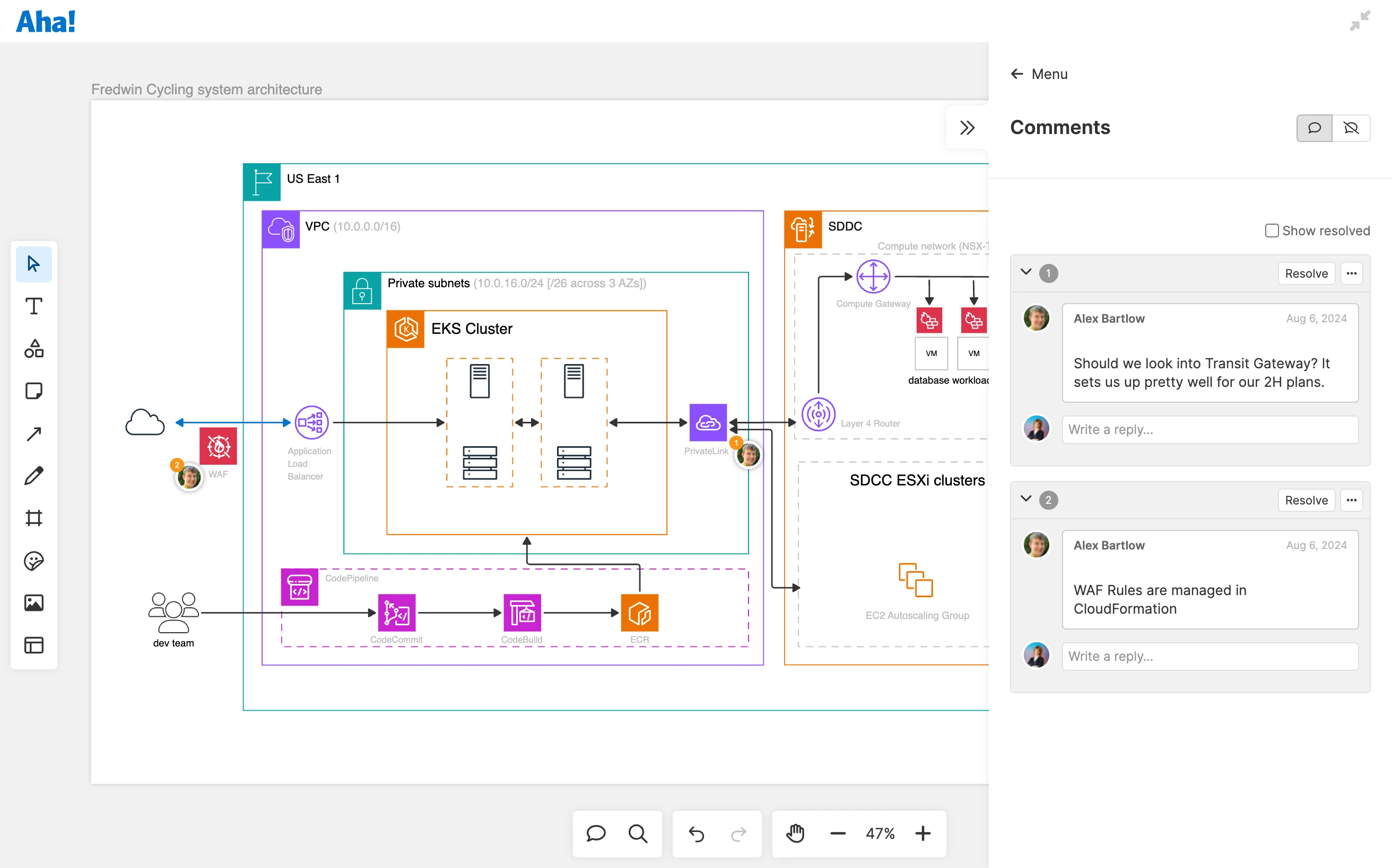 Model the system architecture