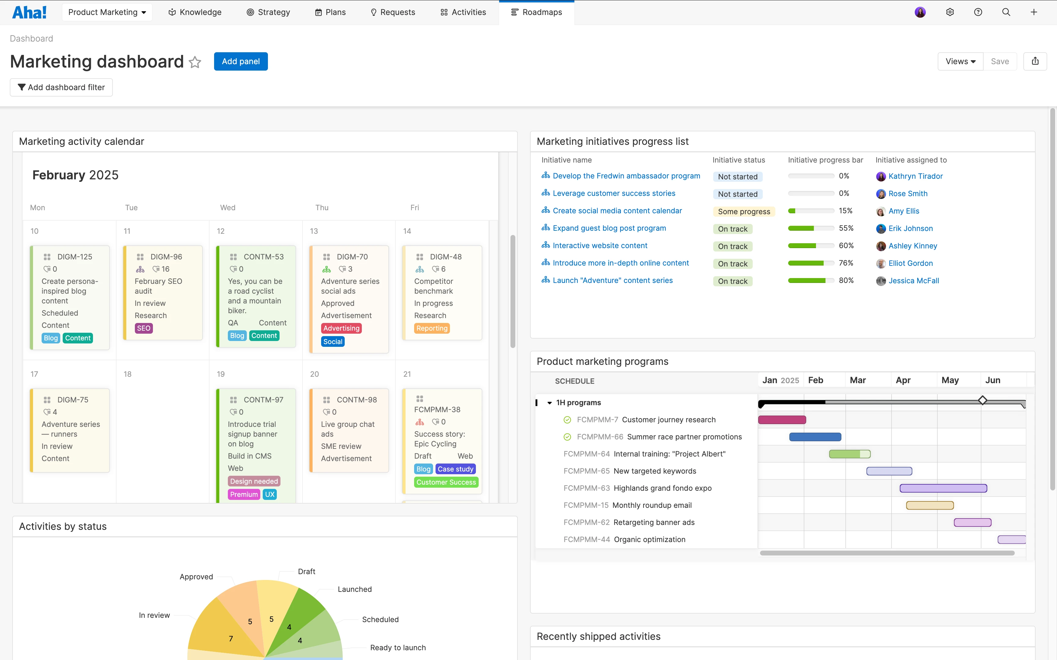 Teams - Marketing - Analyze marketing data