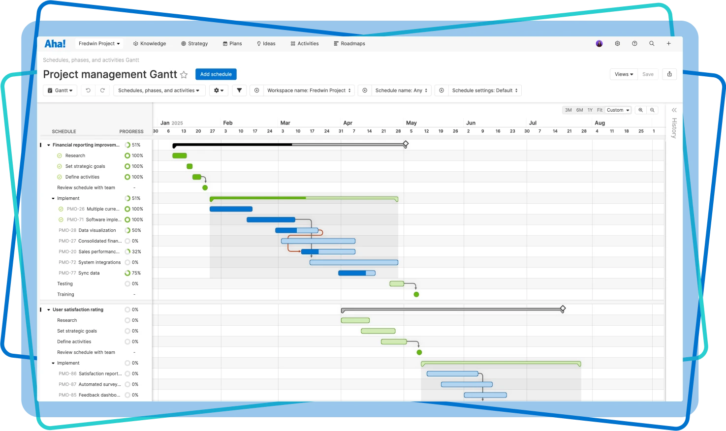 Team - Project management image - Gantt