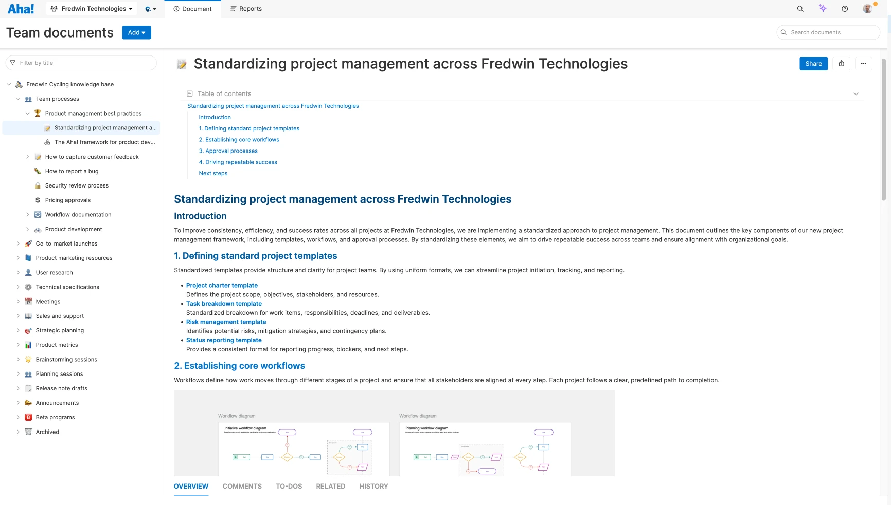 Aha! Teamwork — Centralize your projects
