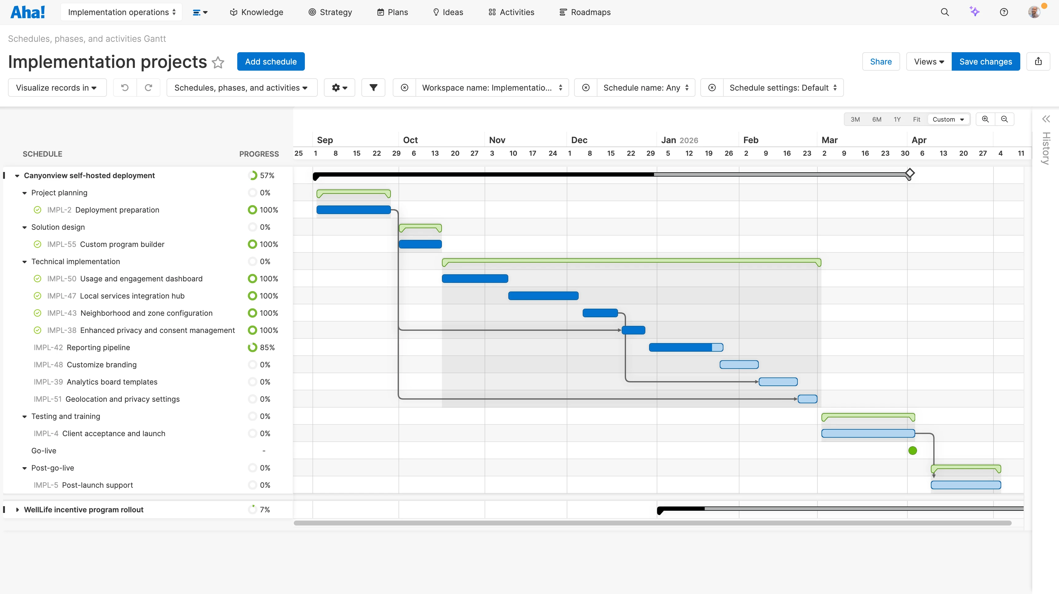 Teamwork - Strategic planning - Align cross-team plans
