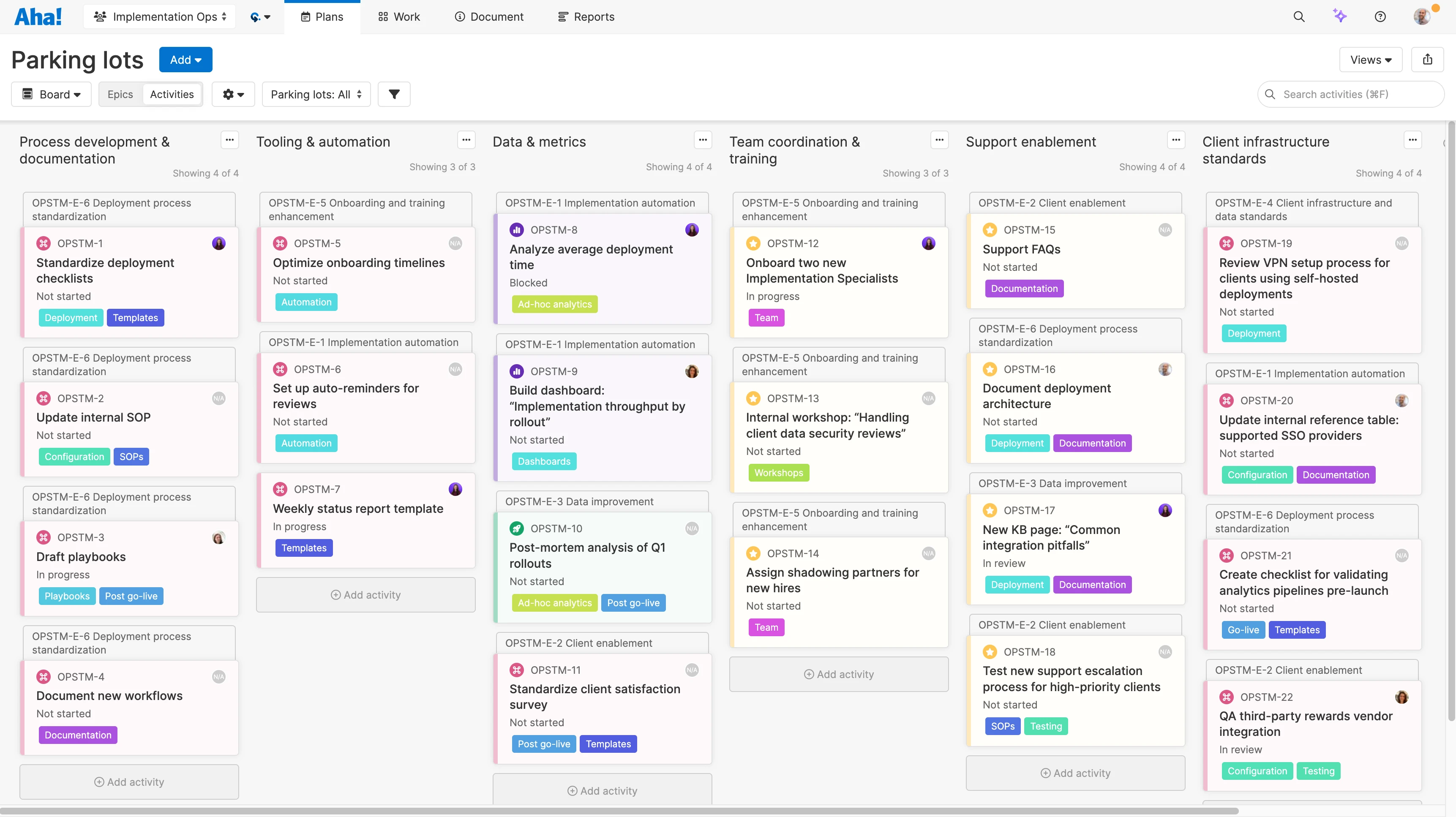 Teamwork - Task prioritization - Organize your work
