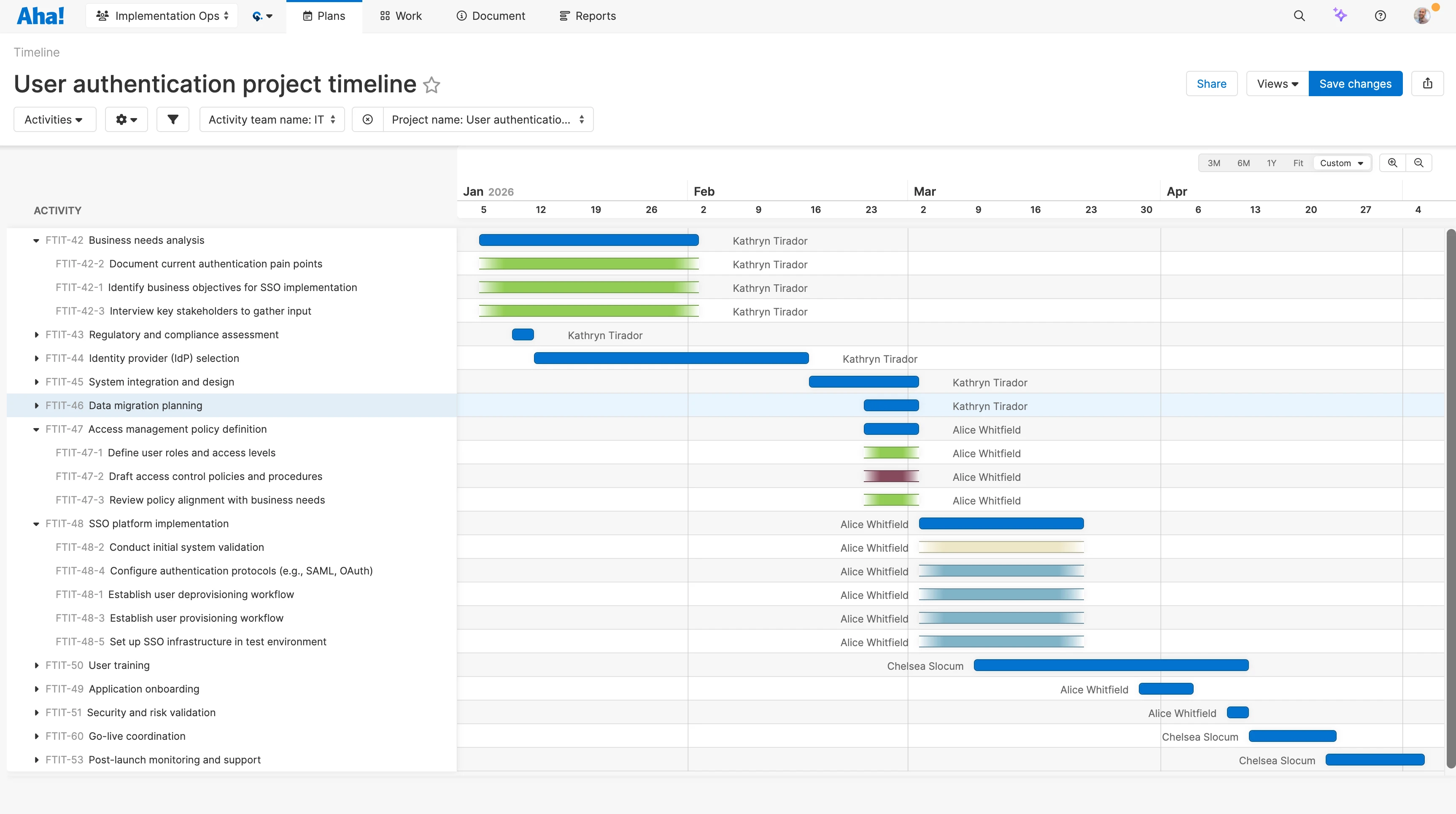 Teamwork — Timeline management — Map out a plan