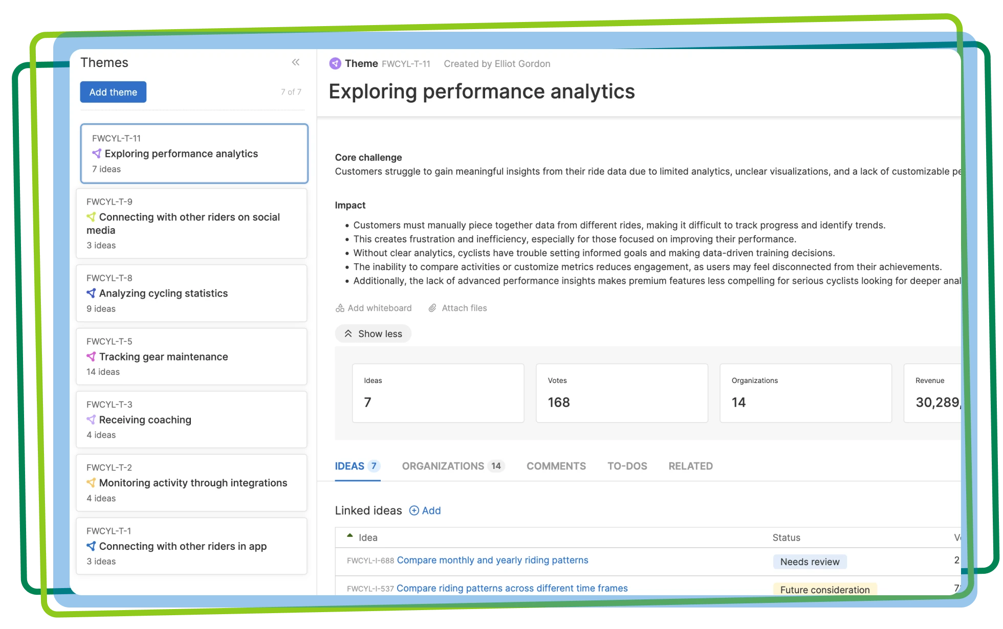 Aha! Ideas theme record