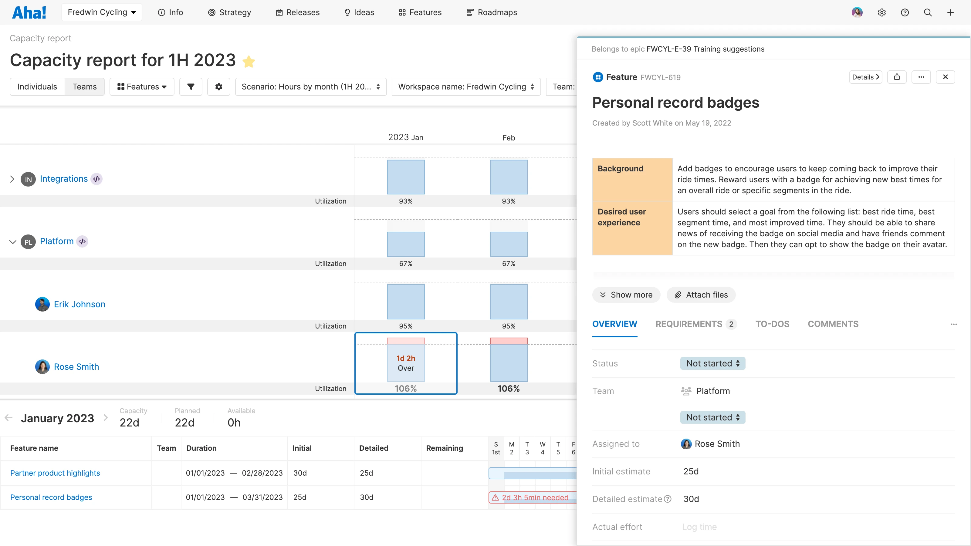 View individual estimates by teams