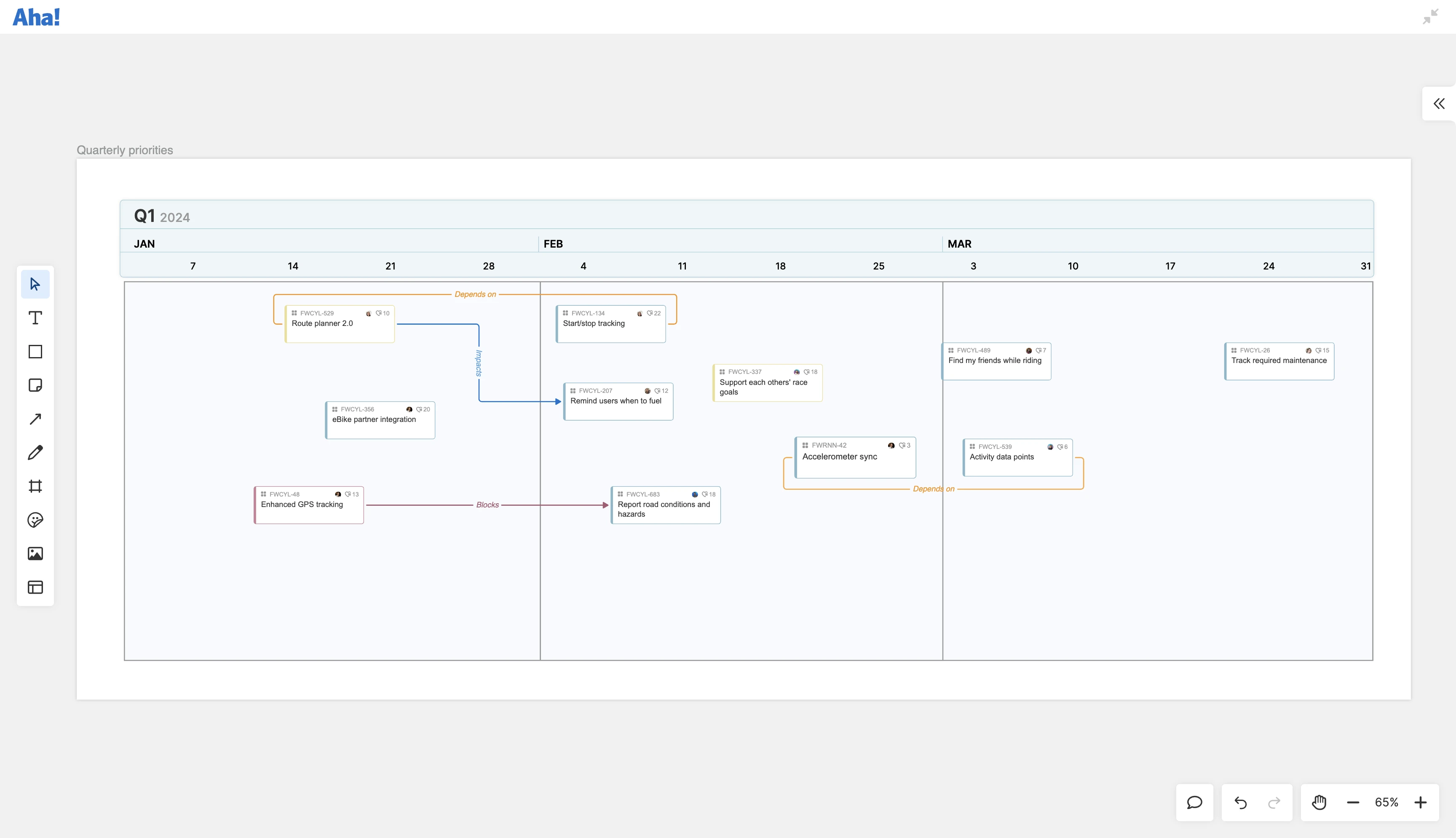 Show dependencies in a whiteboard in Aha! Roadmaps