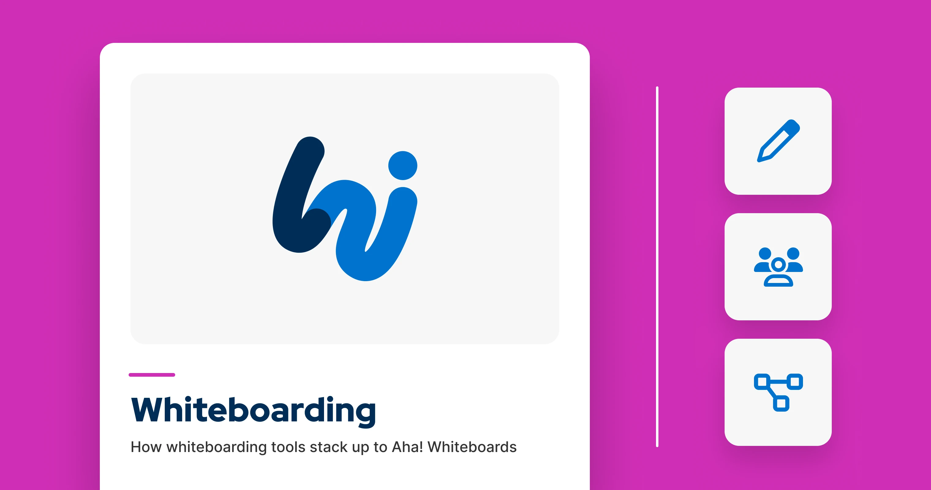 Mural vs. Miro — how both stack up to Aha! Whiteboards