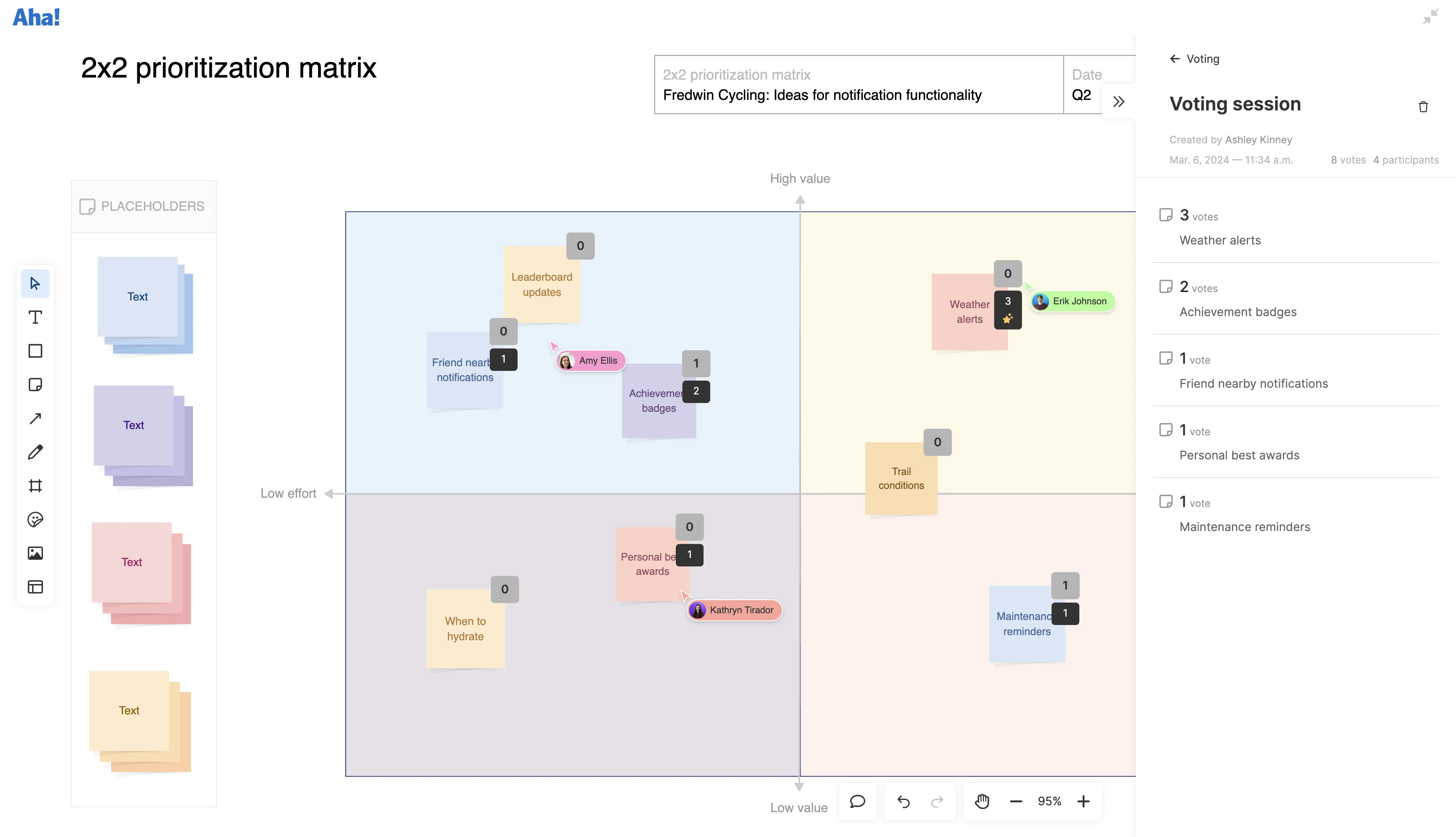 Vote for the best ideas