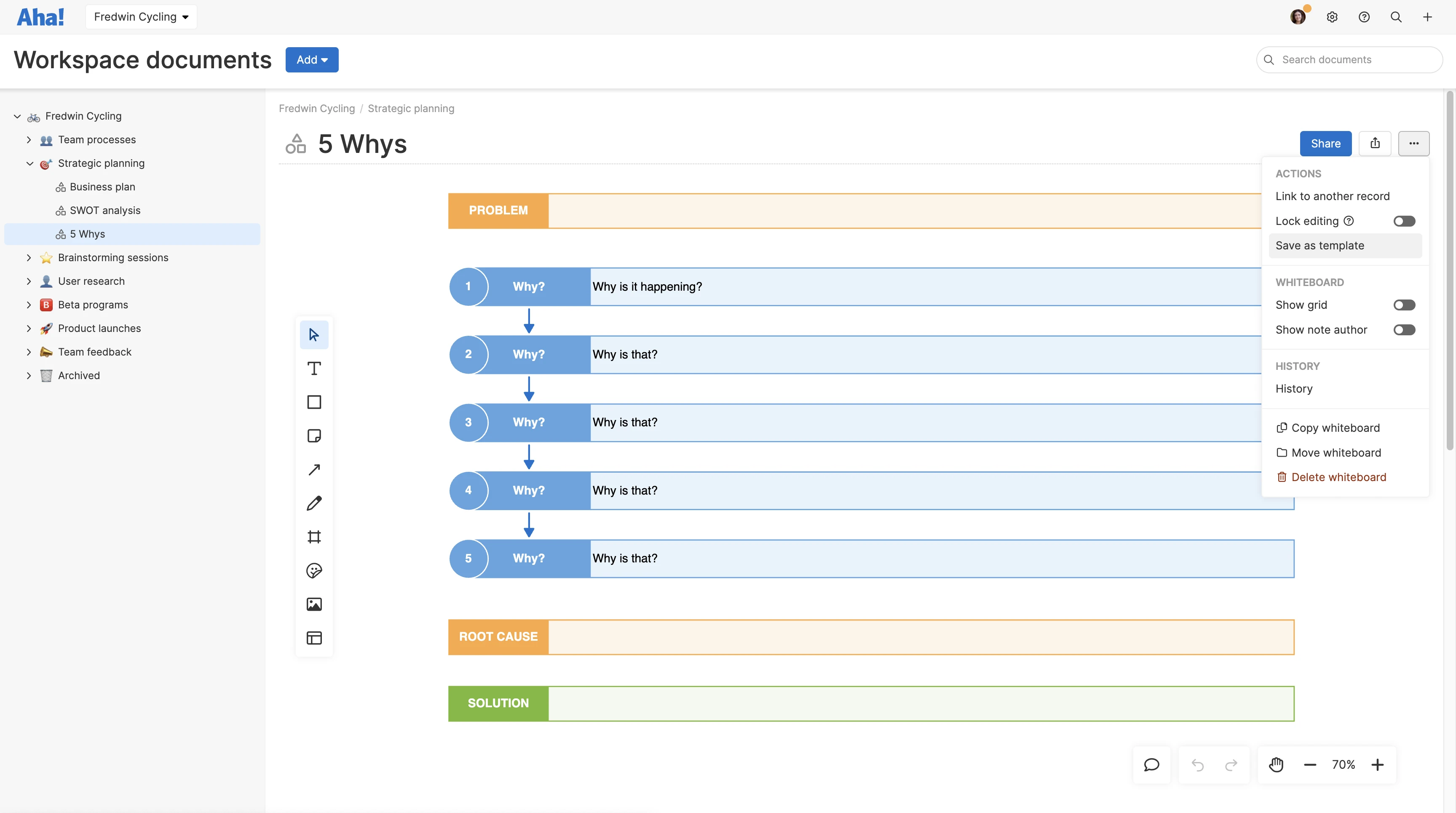 Whiteboards -Strategic models - Create your own strategy templates