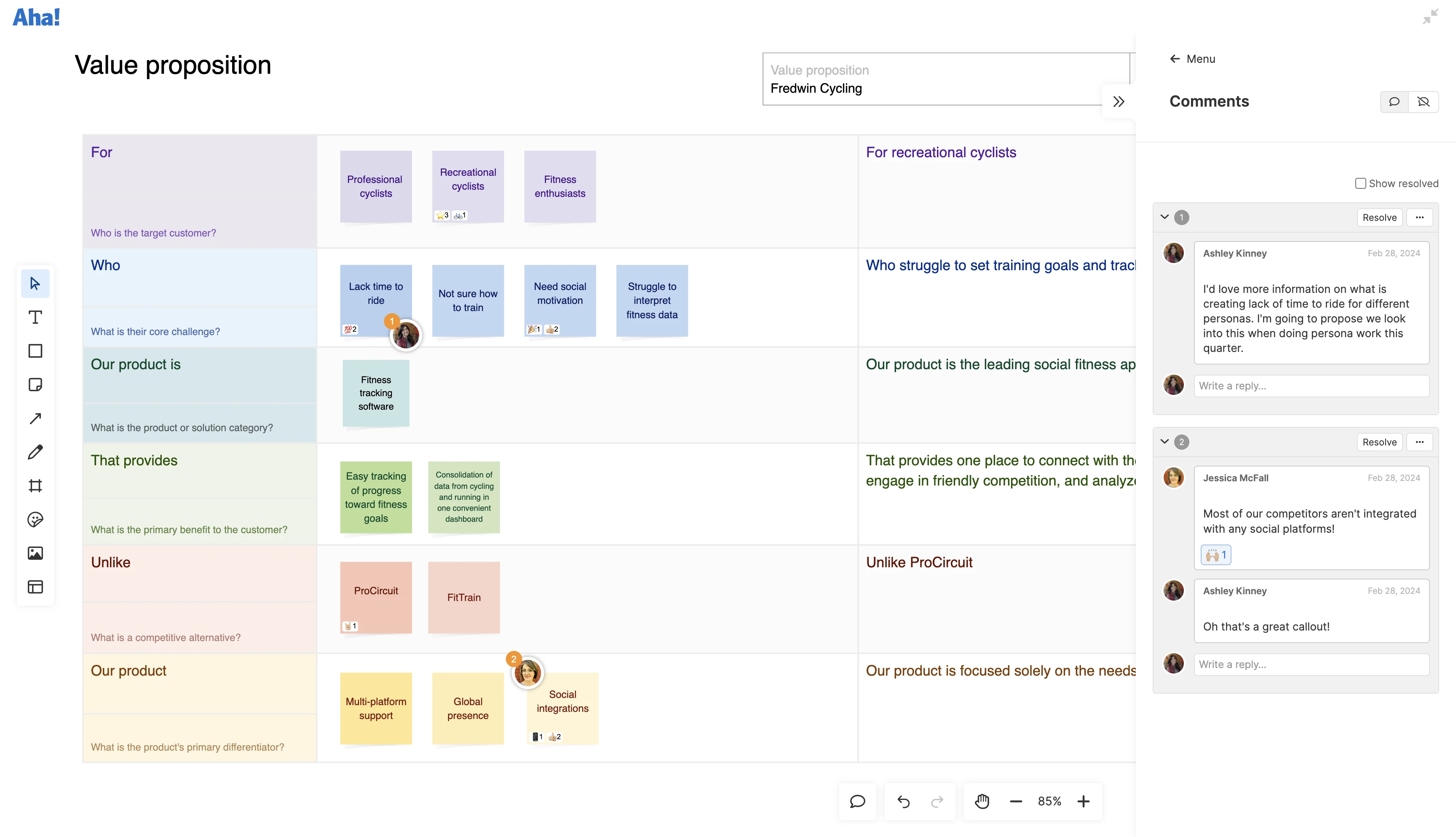 Whiteboards - Strategic models - Position yourself for success 