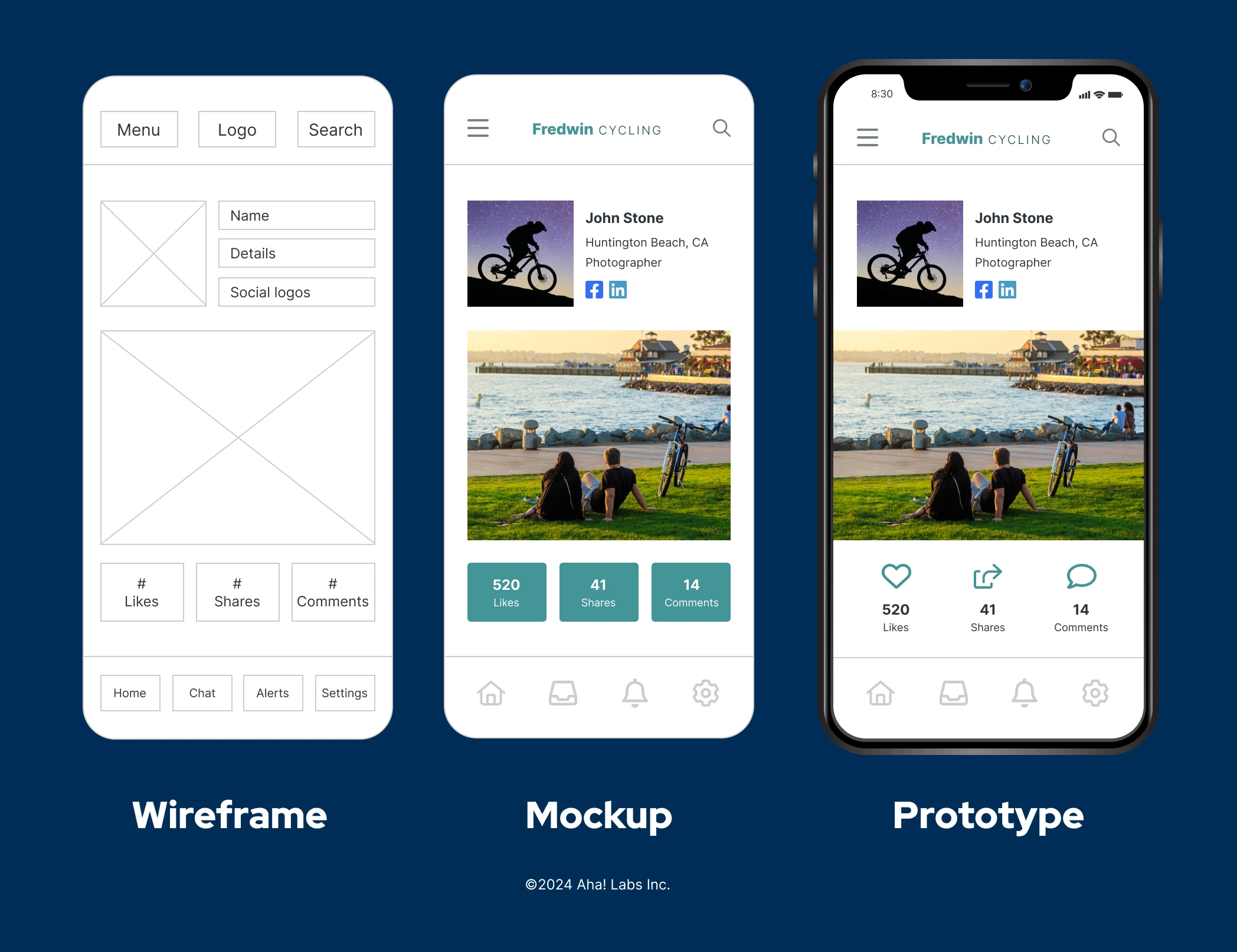 Wirefame vs. mockup vs. prototype example